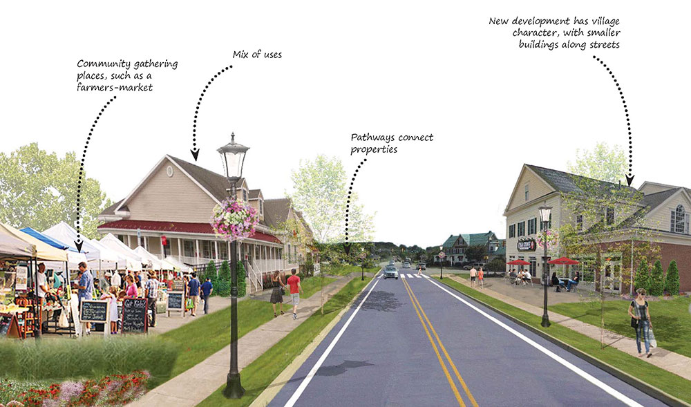 Rural Center scenario