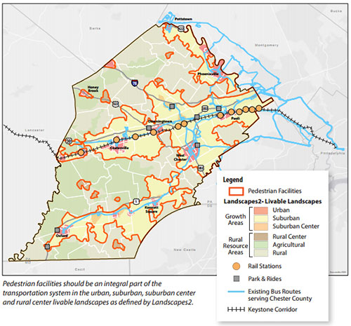 Recommended areas for pedestrian facilities